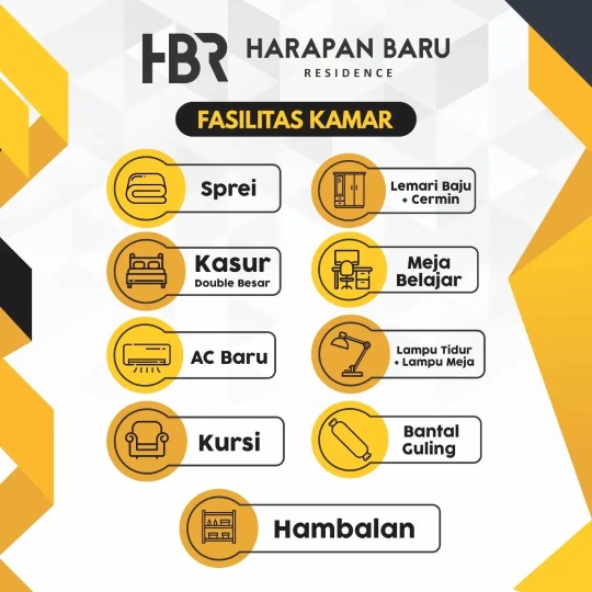 Foto Kost Harapan Baru 3 Residence , Kost Id 3229